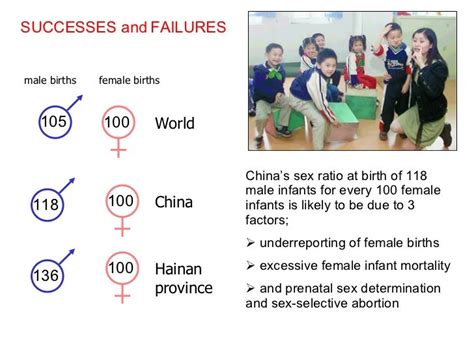 how are china population laws enforced